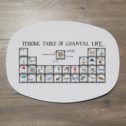 Coastal Life Periodic Table 14" DecoWare Polymer Platter